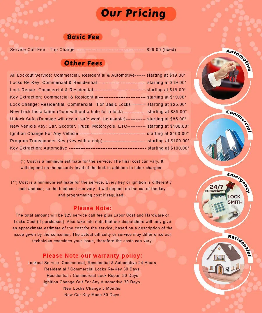 Warren MI Locksmith Store Warren, MI 586-533-4076